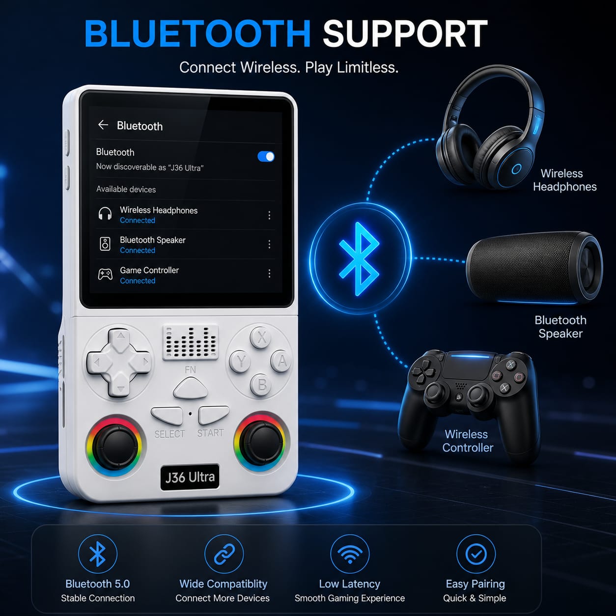 J36 Ultra All-in-One Handheld Gaming Console | 20,000+ Games Built-In | WiFi & YouTube Streaming | Portable Pocket Game Player