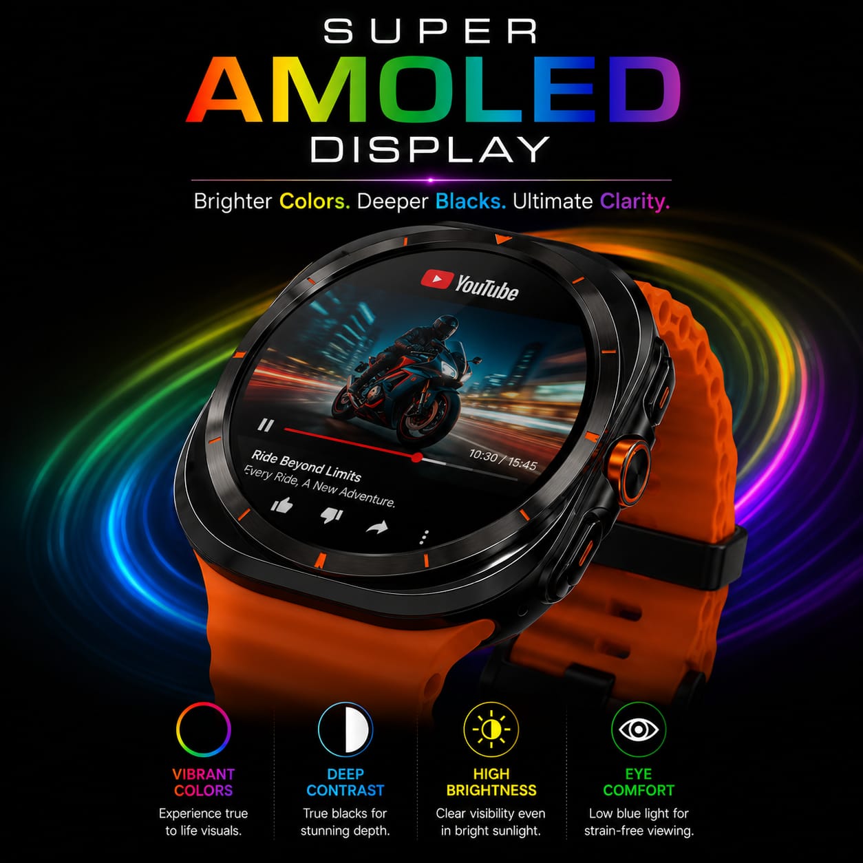 Kalobee SK88 5G Smart Watch | 8GB RAM 128GB ROM | Dual SIM + WiFi | Android Smartwatch Phone | GPS | HD Round Display
