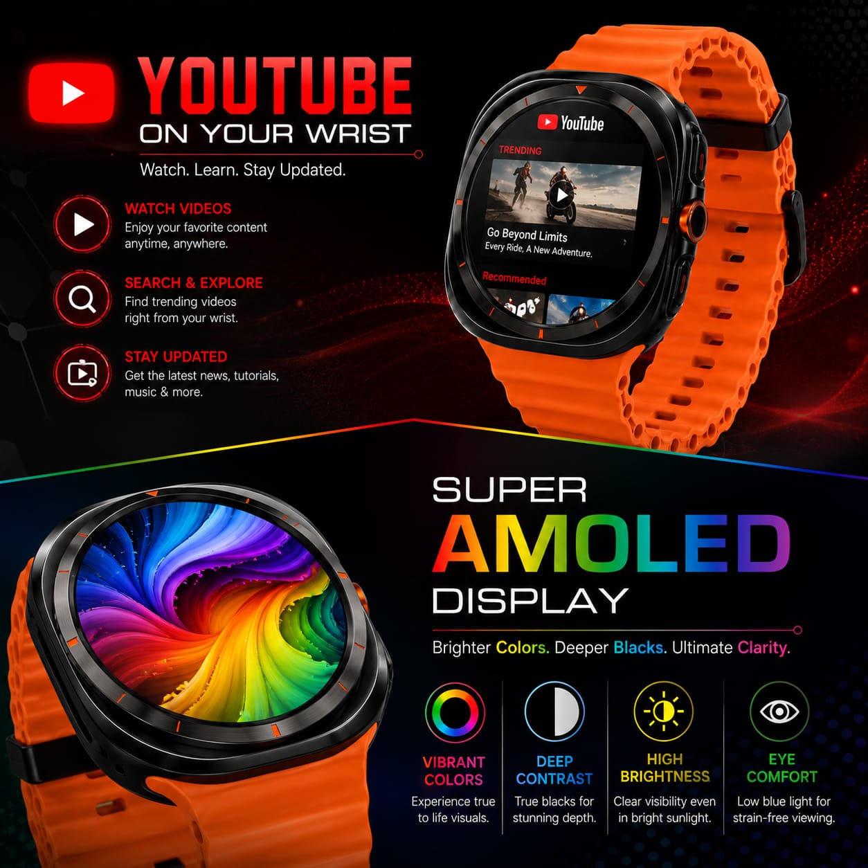 Kalobee SK88 5G Smart Watch | 8GB RAM 128GB ROM | Dual SIM + WiFi | Android Smartwatch Phone | GPS | HD Round Display