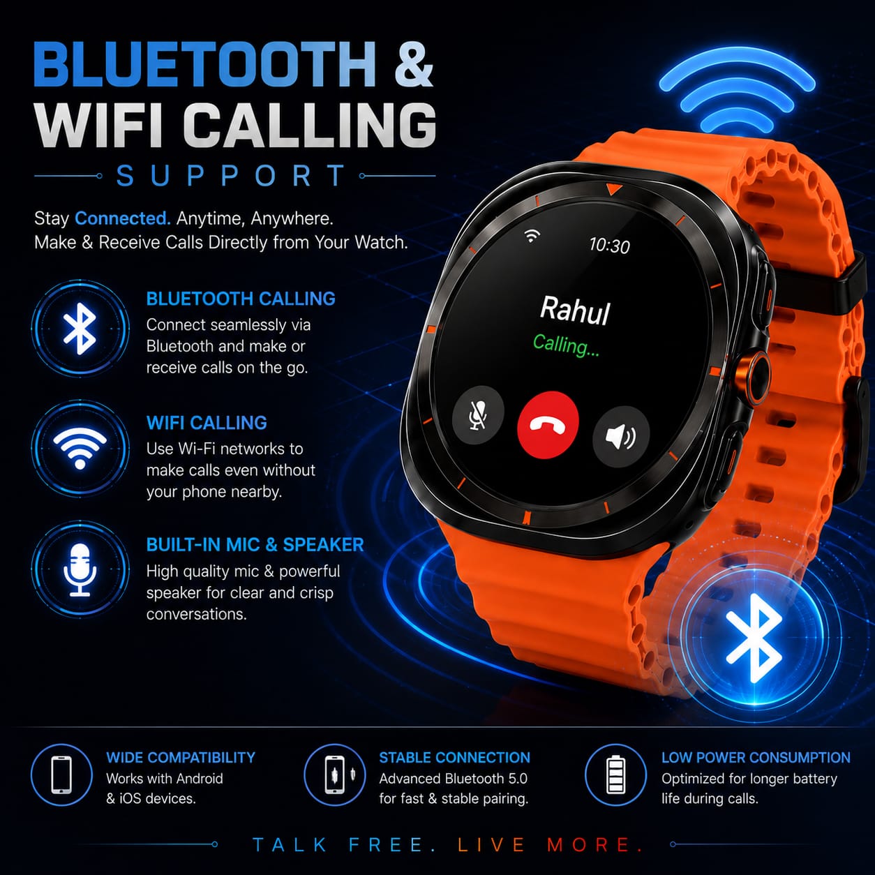 Kalobee SK88 5G Smart Watch | 8GB RAM 128GB ROM | Dual SIM + WiFi | Android Smartwatch Phone | GPS | HD Round Display